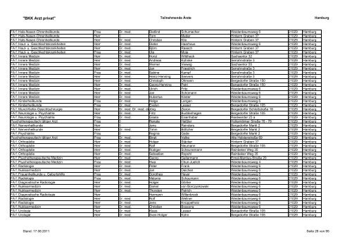 "BKK Arzt privat" Teilnehmende Ärzte Hamburg ... - FormareMed