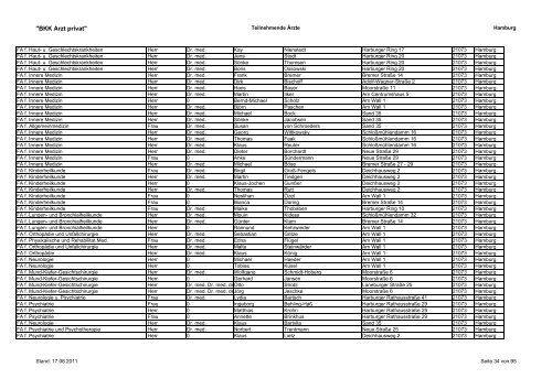 "BKK Arzt privat" Teilnehmende Ärzte Hamburg ... - FormareMed
