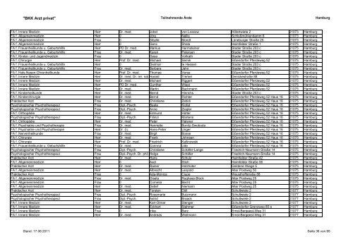 "BKK Arzt privat" Teilnehmende Ärzte Hamburg ... - FormareMed