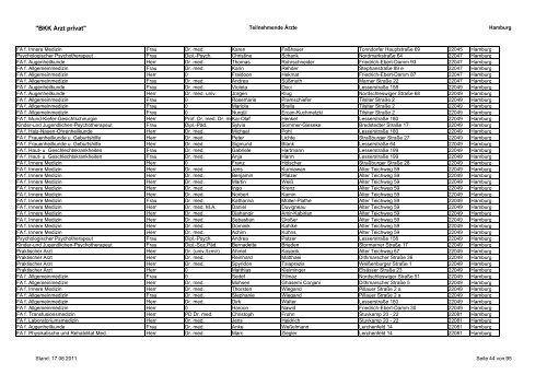 "BKK Arzt privat" Teilnehmende Ärzte Hamburg ... - FormareMed