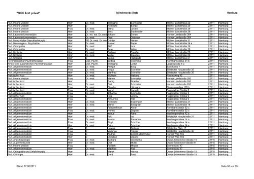 "BKK Arzt privat" Teilnehmende Ärzte Hamburg ... - FormareMed