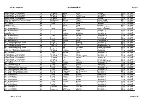 "BKK Arzt privat" Teilnehmende Ärzte Hamburg ... - FormareMed