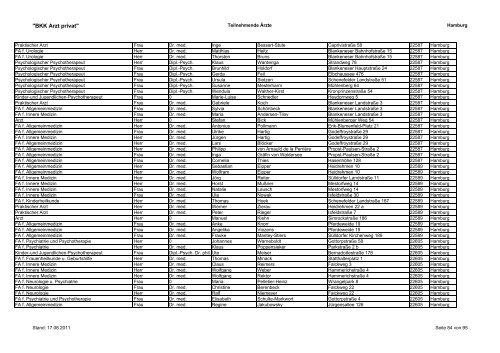 "BKK Arzt privat" Teilnehmende Ärzte Hamburg ... - FormareMed