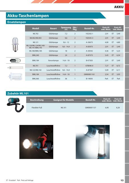 Makita Zubehör Katalog 2012