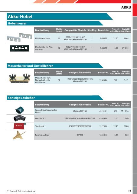 Makita Zubehör Katalog 2012