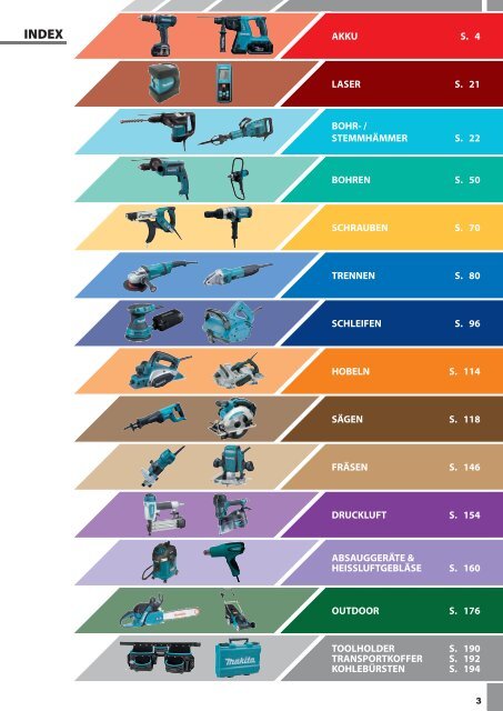 Makita Zubehör Katalog 2012