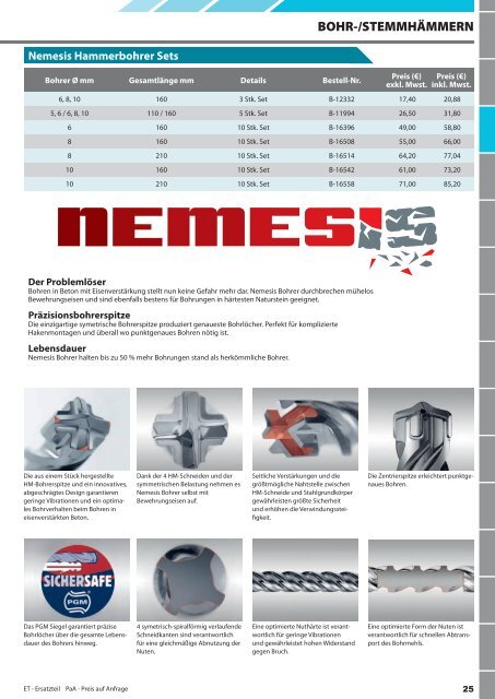 Makita Zubehör Katalog 2012