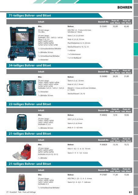 Makita Zubehör Katalog 2012