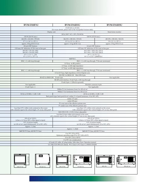 BVM-D Series - BroadcastStore.com