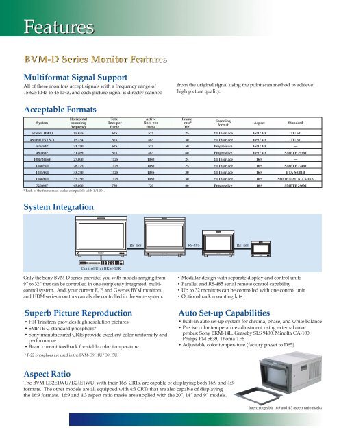 BVM-D Series - BroadcastStore.com