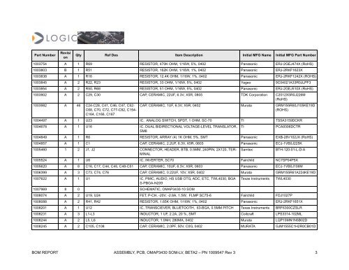 Bill of Materials