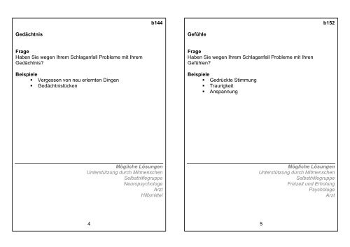 ICF-basierte Patientenschulung Manual