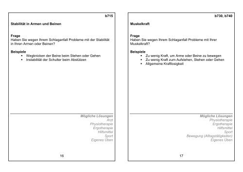 ICF-basierte Patientenschulung Manual