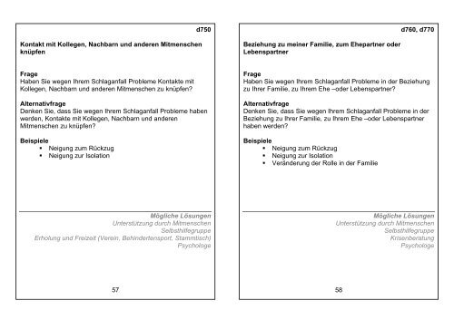 ICF-basierte Patientenschulung Manual