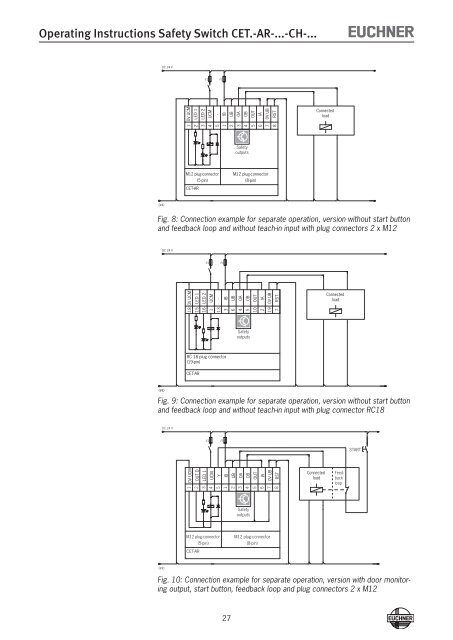 Operating Instructions Non-Contact Safety Switch CET.-AR-...-CH ...