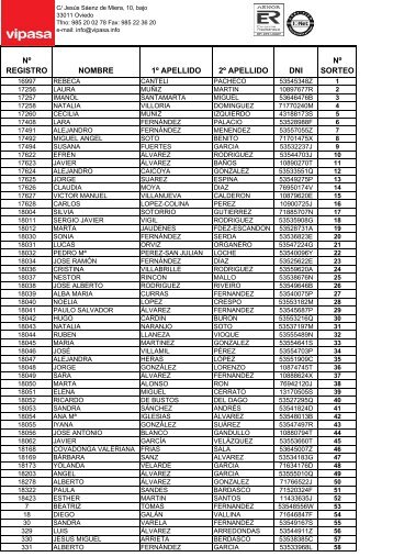 Solicitudes Laboral - Vipasa