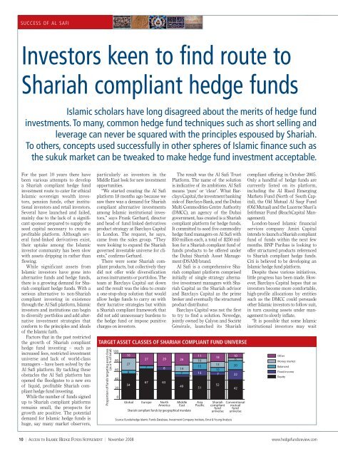 Access to Islamic Hedge Funds - Incisive Media