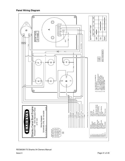 Shanks Owners Manual (04 Build) 35, 35H & 40 (PDF) - EP Barrus