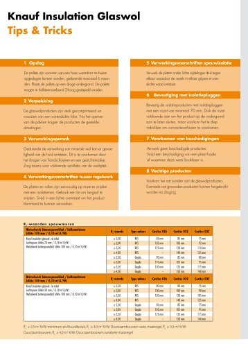 Knauf Insulation Glaswol tips & tricks 2011 - NBD