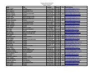 2010-11 Personnel Listing by Last Name - Gonzales Unified School ...