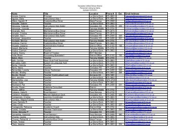 2010-11 Personnel Listing by Last Name - Gonzales Unified School ...