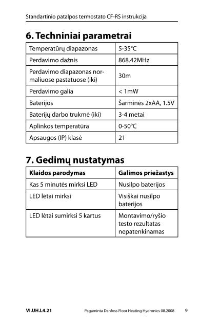 Standartinio patalpos termostato CF-RS instrukcija - Danfoss