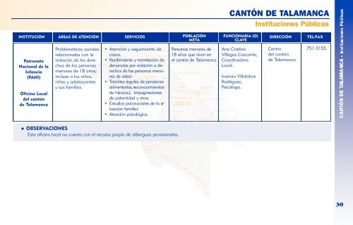 Directorio de Instituciones y Organizaciones de la Provincia de ...