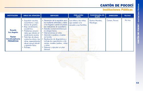 Directorio de Instituciones y Organizaciones de la Provincia de ...