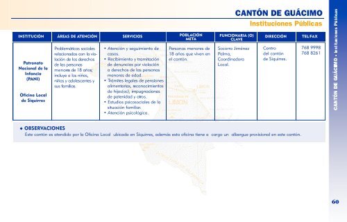 Directorio de Instituciones y Organizaciones de la Provincia de ...