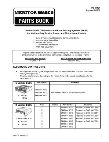 Wabco Trailer Ab Wiring Diagram - Complete Wiring Schemas