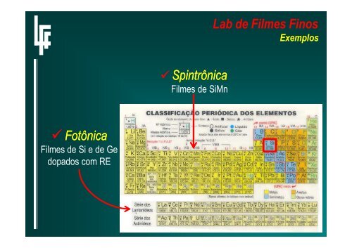 filmes finos: fundamentos e aplicaÃ§Ãµes - IFSC - USP