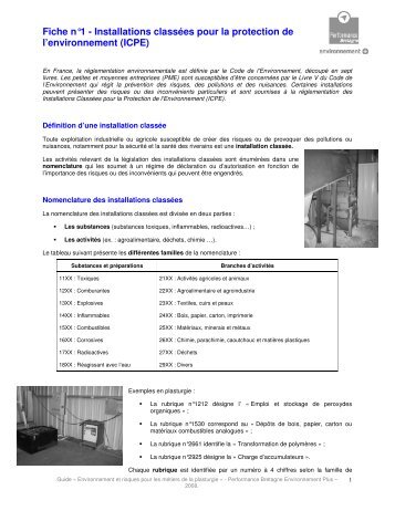 Guide de la plasturgie - CCI Rennes