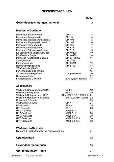 Gewindetabellen Mikroskopfreunde Nordhessen