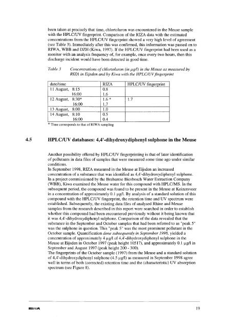 Organic micropollutants in Rhine and Meuse a - Riwa