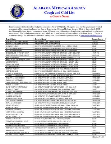 ALABAMA MEDICAID AGENCY Cough and Cold List