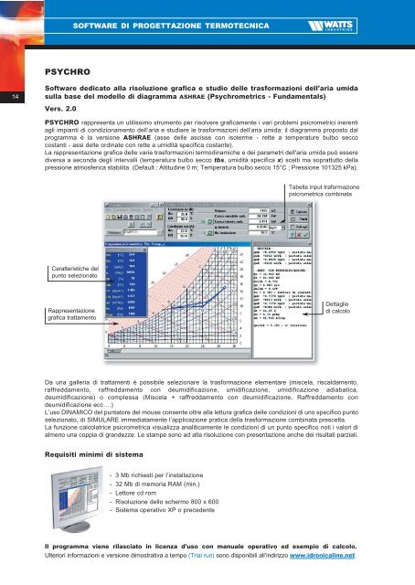 Software di progettazione termotecnica - idronicaline