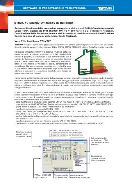 Software di progettazione termotecnica - idronicaline