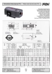 Drehschieber-Vakuumpumpe VT4... Rotaryvanevacuum ... - Fürgut