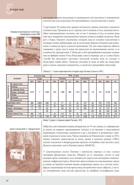 ÐÐ²Ð´Ðµ Ð¼Ð¾Ð¶ÐµÑÐµ Ð´Ð° Ð¿ÑÐµÑÐ·Ð¼ÐµÑÐµ Ð´Ð¾ÐºÑÐ¼ÐµÐ½ÑÐ°ÑÐ¸ÑÑ