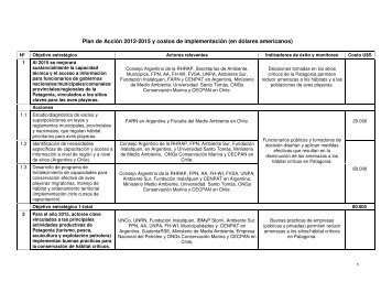 Plan de Acción 2012-2015 y costos de implementación (en dólares ...