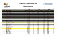 Grebenstein-Cup Biebesheim 2011