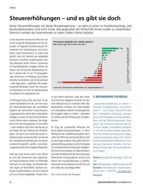 Hessische Wirtschaft