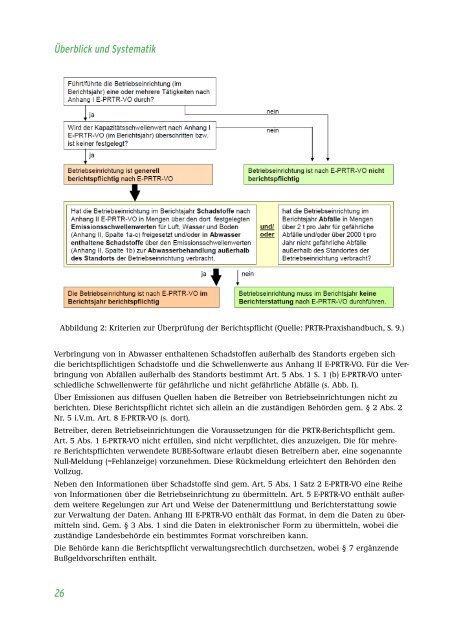 PRTR-Gesetz (SchadRegProtAG) - Thru.de