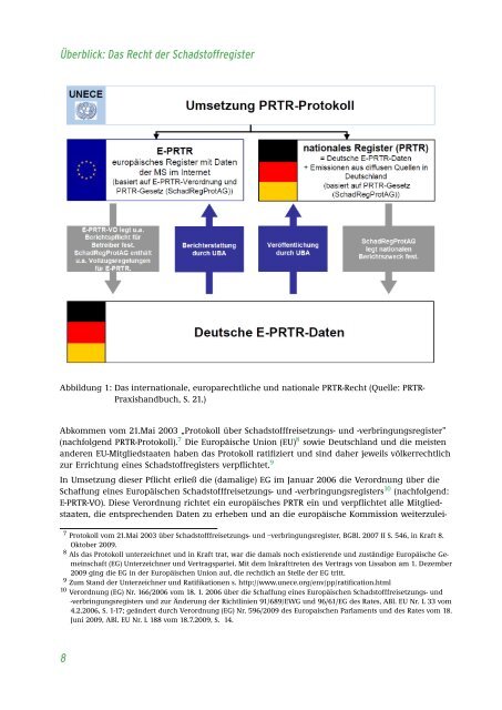 PRTR-Gesetz (SchadRegProtAG) - Thru.de