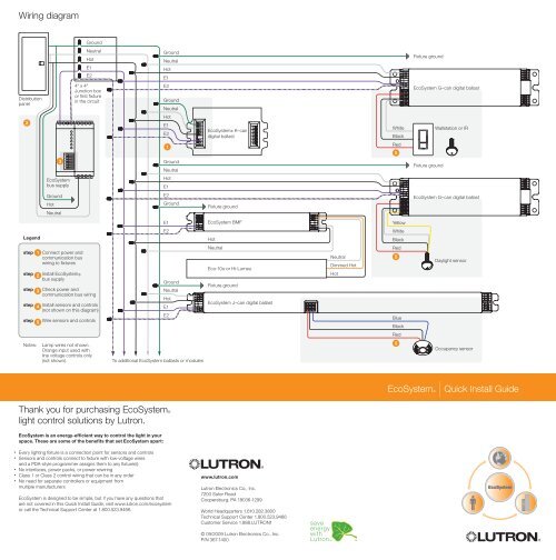 Lutron EcoSystem Wiring Diagram - Lutron Lighting Installation ...