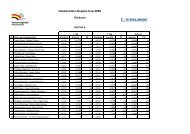 Auswertung Koppel-Cup - Grebenstein