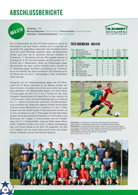 Jahresbericht 2010/11 - W.Schmidt Fußballakademie SV Ried