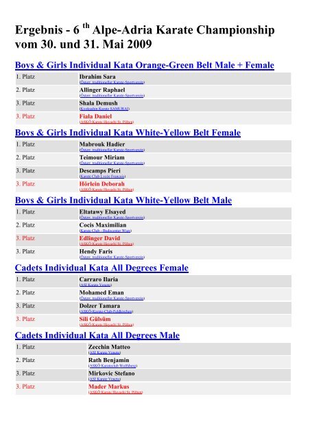 Ergebnisliste AAKF 2009 - Karate Hayashi St. PÃ¶lten