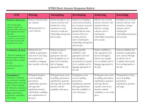 NTMS Short Answer Response Rubric