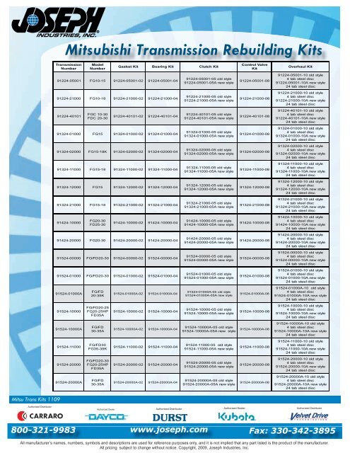 Mitsubishi Transmission Rebuilding Kits - Joseph Industries, Inc.